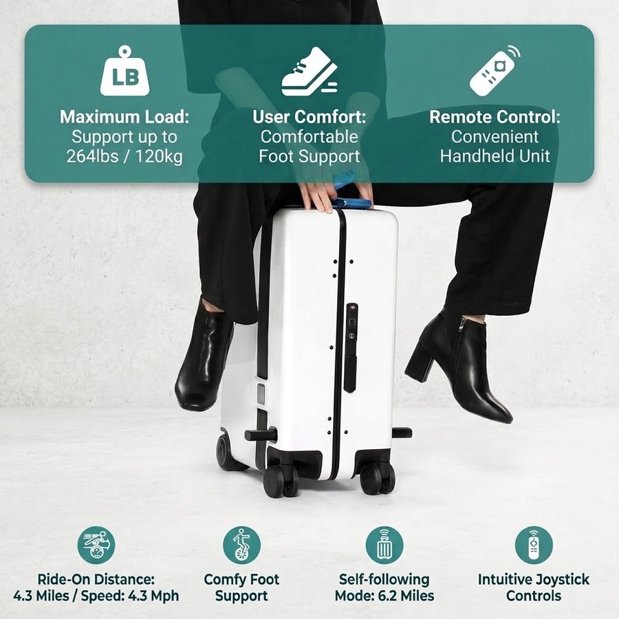 Intelligent Auto-Follow Smart Suitcase