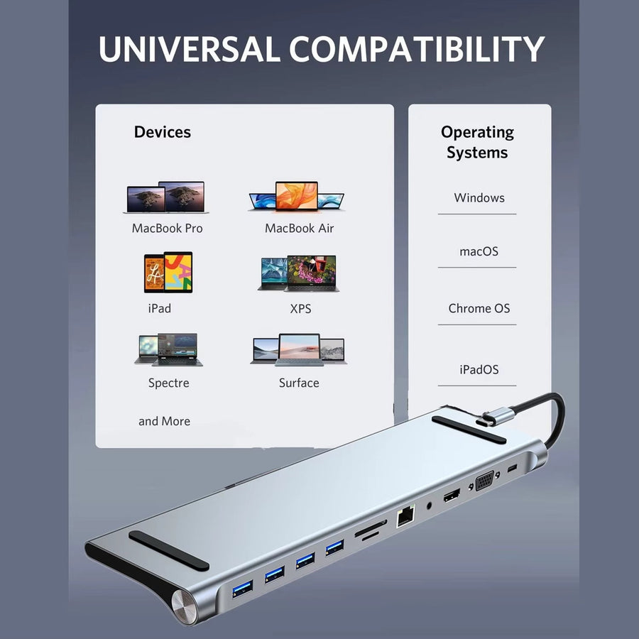 12in1 USB-C Multiport Connector Dock Station - Image 4