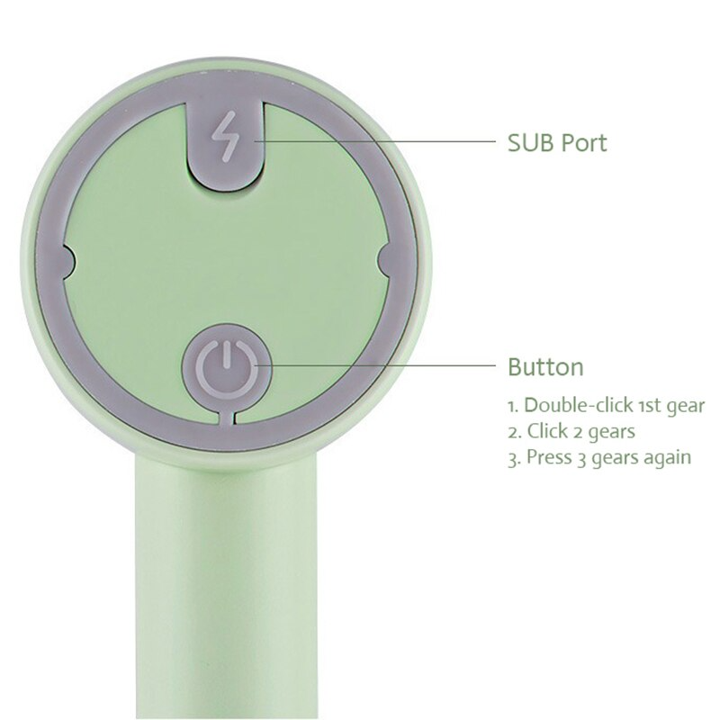 3in1 Pastel Rechargeable Automatic Kitchen Blender - Image 1