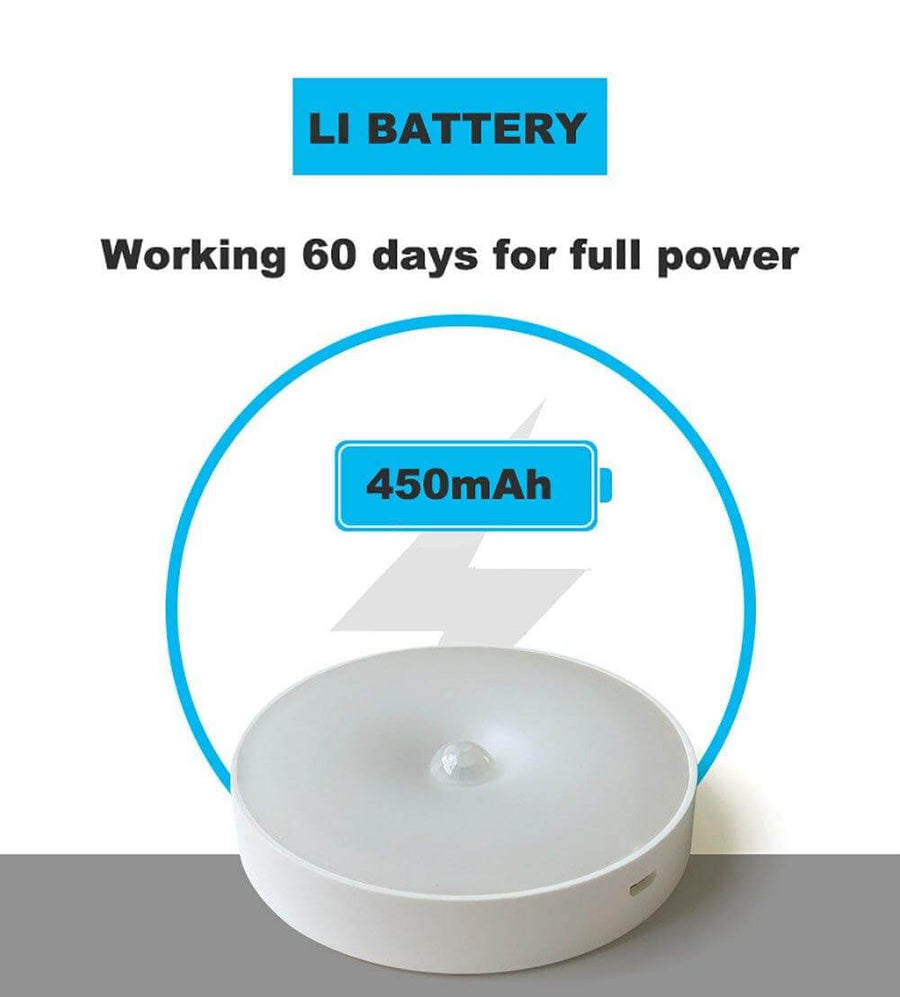 Rechargeable Motion Sensor LED USB Night Light - Image 9