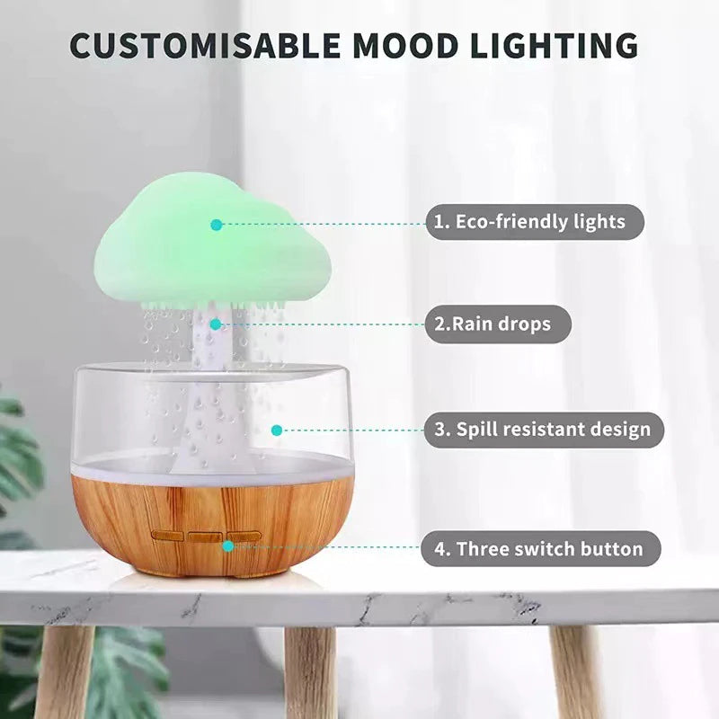 Rain Cloud Mushroom Air Humidifier Night Lamp - Image 5