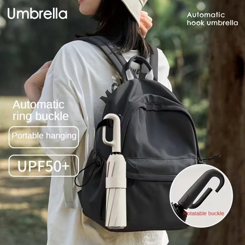 Dual-Purpose UV Blocker Easy Open Umbrella - Image 1