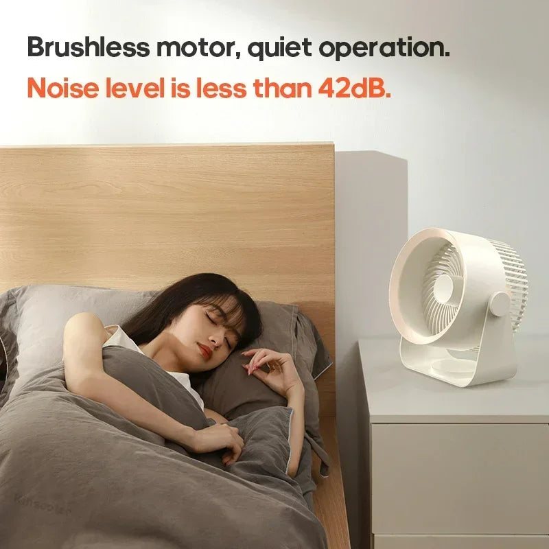 Wireless Portable Quiet Fan Circulator Air Cooler - Image 1