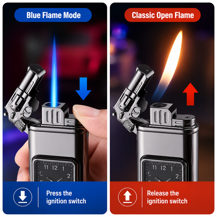 Twin Jets Quartz Dial Dual Flame Metal Lighter - Image 3