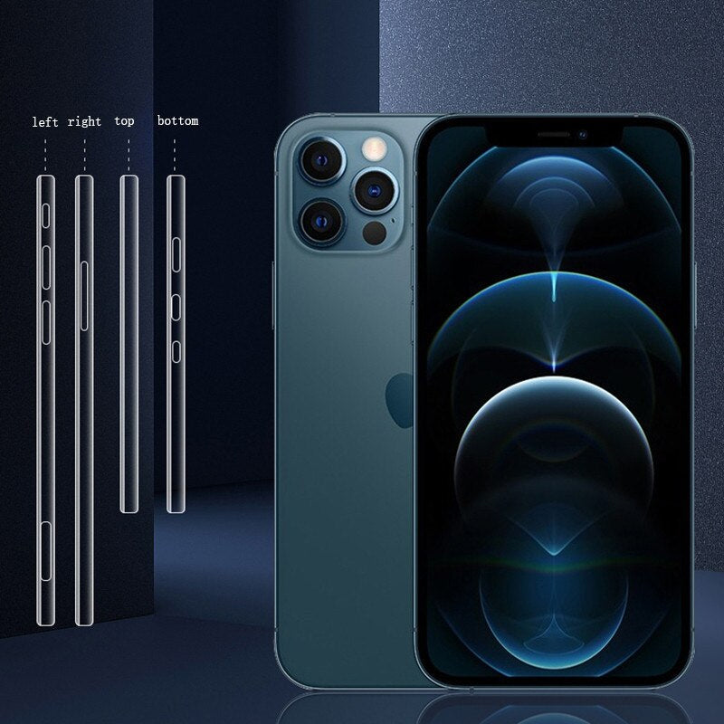 Anti Fingerprint iPhone Side Protection Film - Image 1
