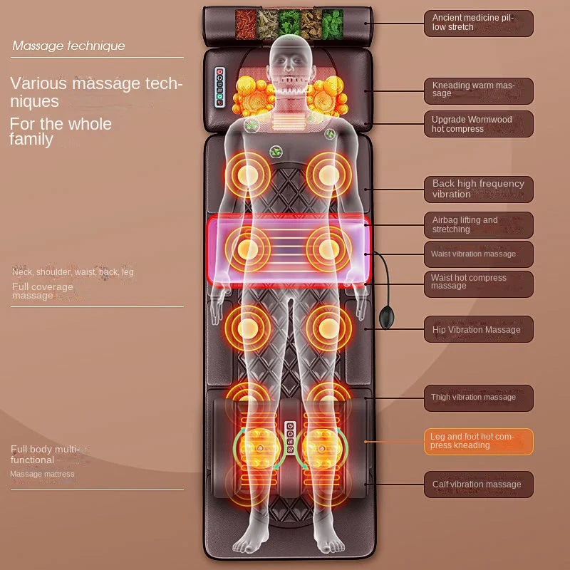 Infrared Heat Vibration Therapy Full Body Massage Mattress - Image 1