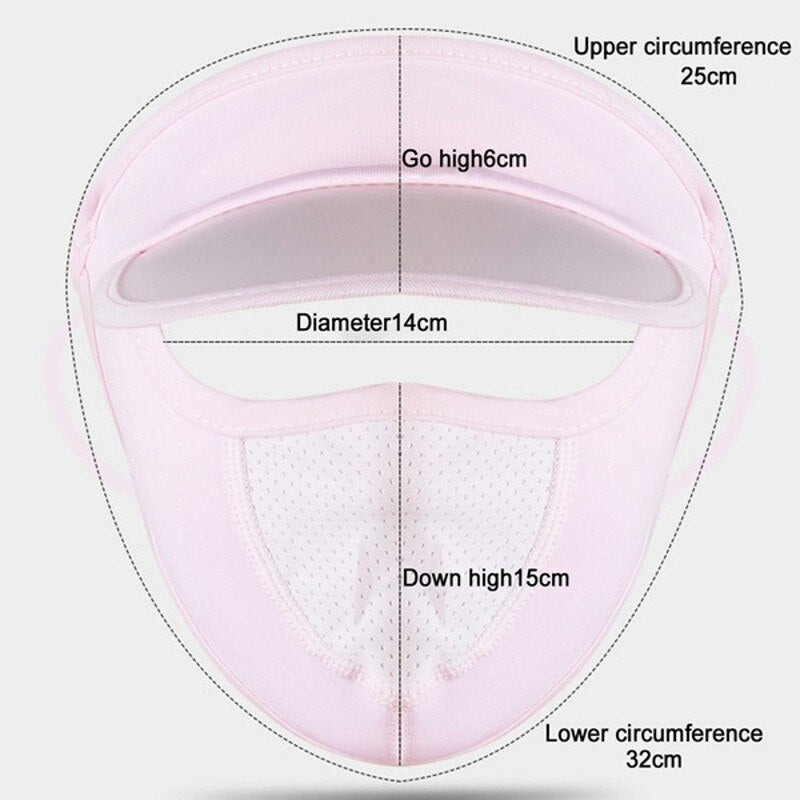 Breathable UV Protection Outdoor Sun Hat Mask - Image 4