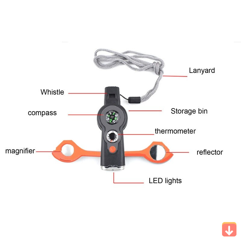 Mini Hiking Survival Multifunctional Tool - Image 4
