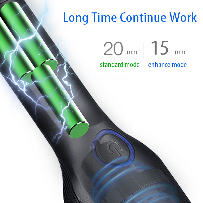 Rechargeable Wireless Car Vacuum Cleaner - Image 7