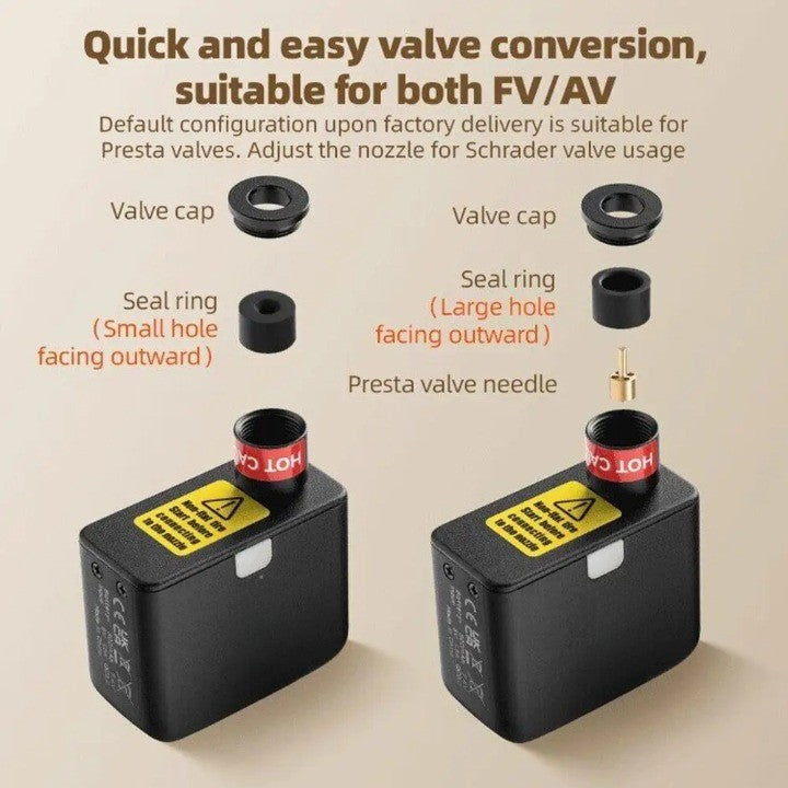 Compact Rechargeable Portable Tire Inflator - Image 1