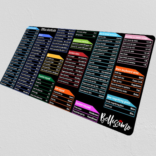 Keyboard Shortcuts Cheat Sheet Pad - Image 0