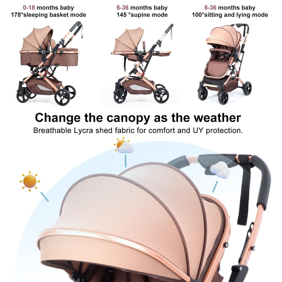 Futuristic Nest 3in1 Baby Stroller - Image 4