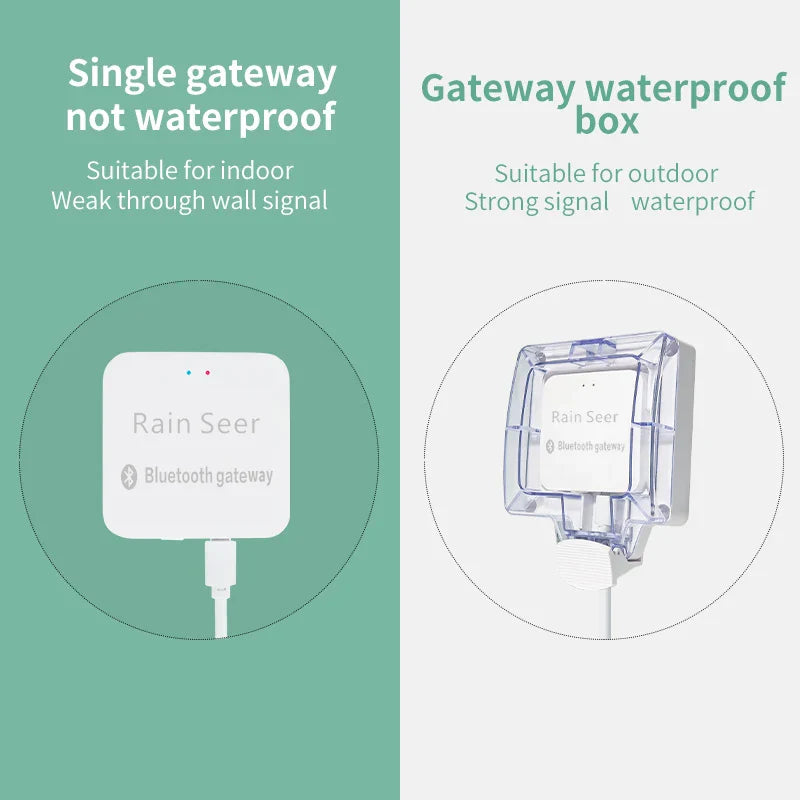 Aqua Sync Smart Garden Water Timer Controller - Image 5
