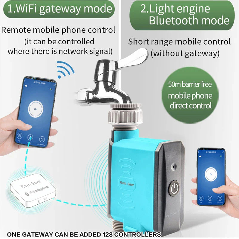 Aqua Sync Smart Garden Water Timer Controller - Image 1