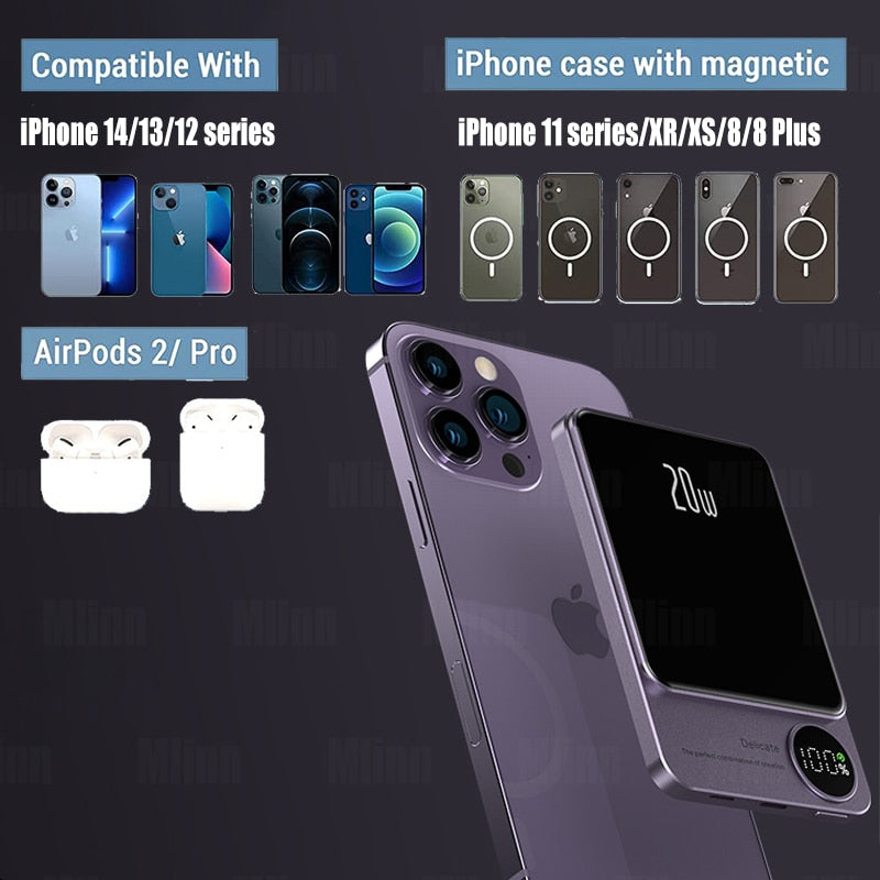 Mini Slim Magnetic Magsafe Wireless Charger Powerbank - Image 5