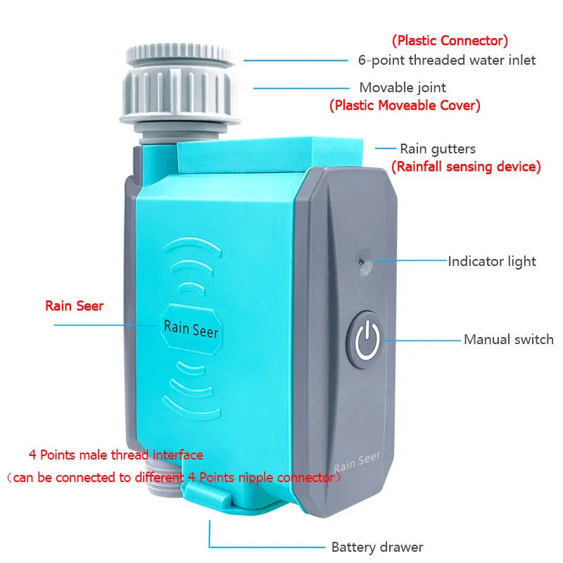 Aqua Sync Smart Garden Water Timer Controller - Image 4