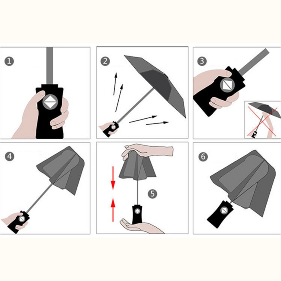 Wind Resistant Anti-UV Automatic Sleek Umbrella - Image 5
