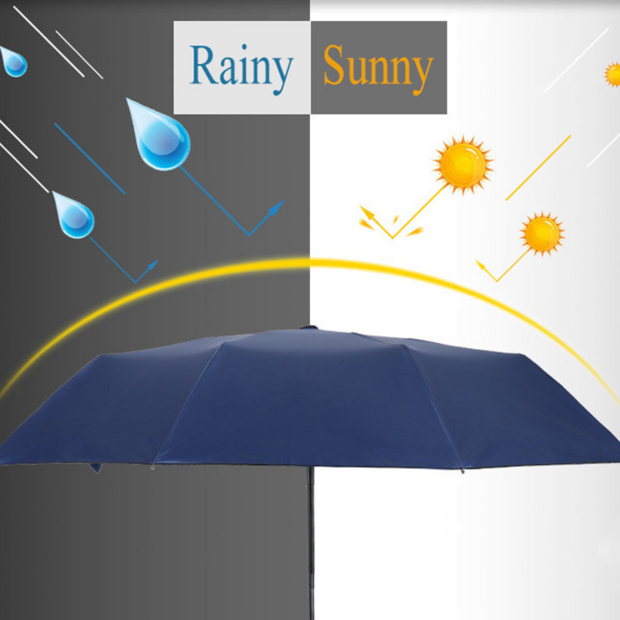 Wind Resistant Anti-UV Automatic Sleek Umbrella - Image 4