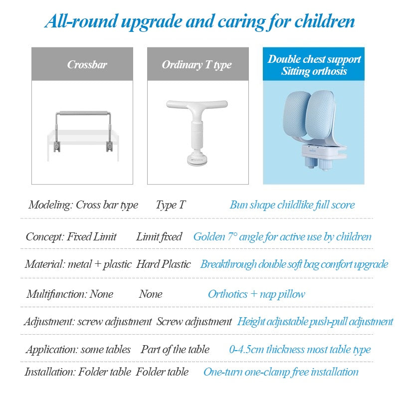 Kids Chest Support Posture Adjuster - Image 4