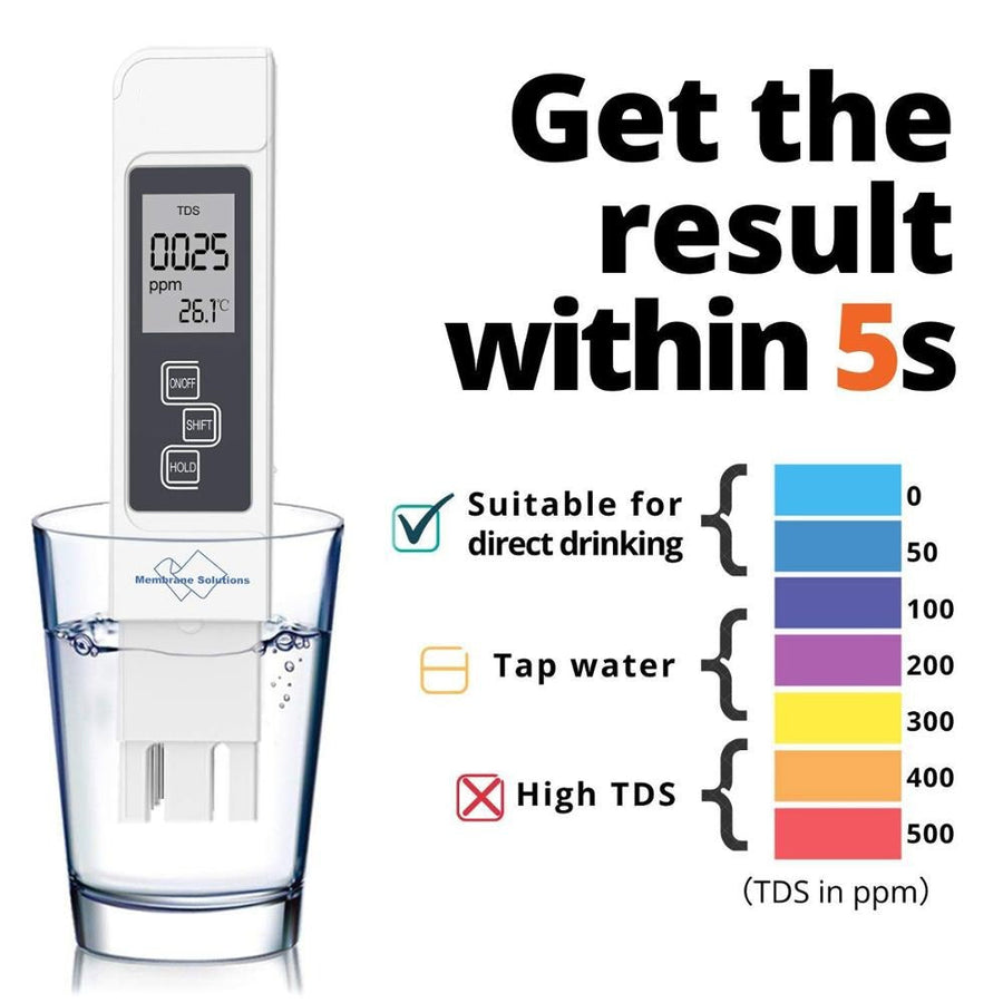 Digital PH Water Quality Tester - Image 1
