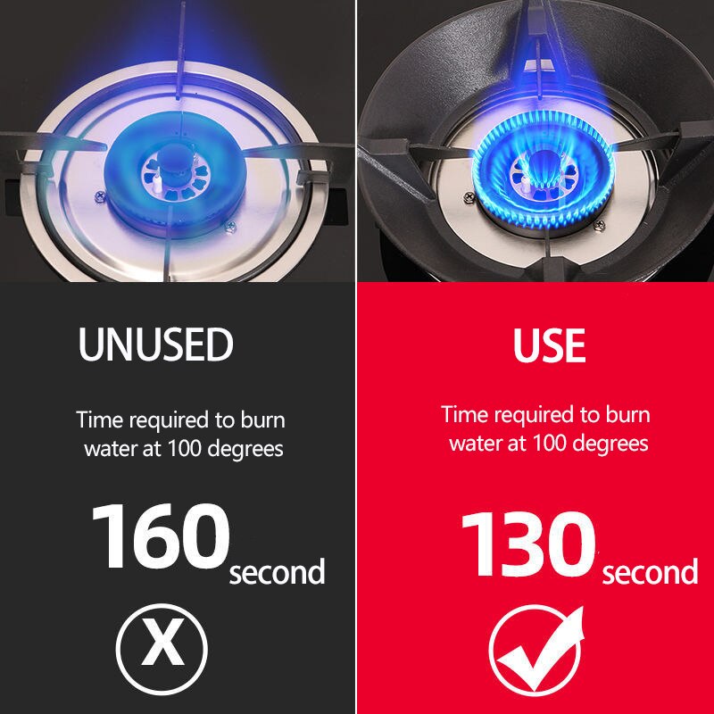 Energy Saving Gas Stove Protector Bracket - Image 5
