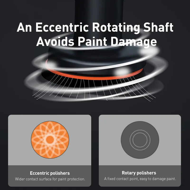 Pro Care Cordless Electric Car Polisher Waxer Machine - Image 5