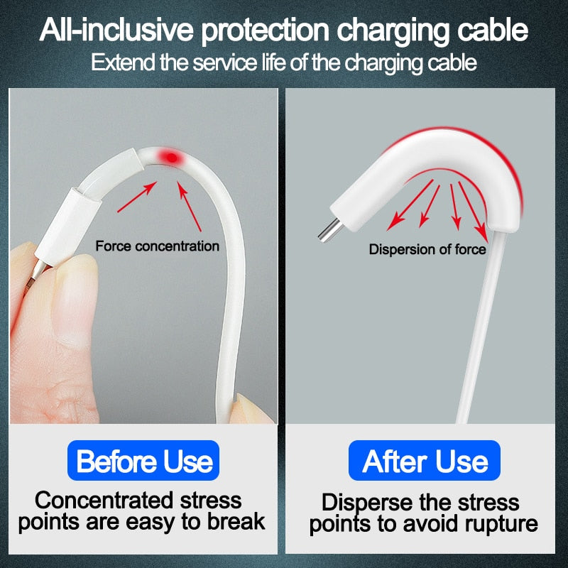 Silicone Cable Cord Protector Clip - Image 6