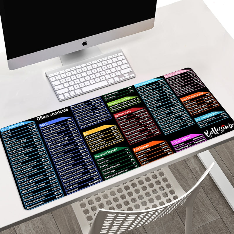 Keyboard Shortcuts Cheat Sheet Pad - Image 1