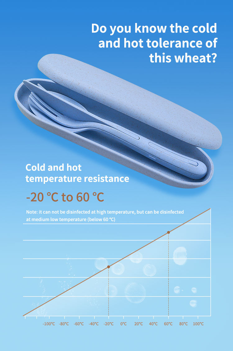 Portable All-in-one Travel Cutlery Set - Image 8