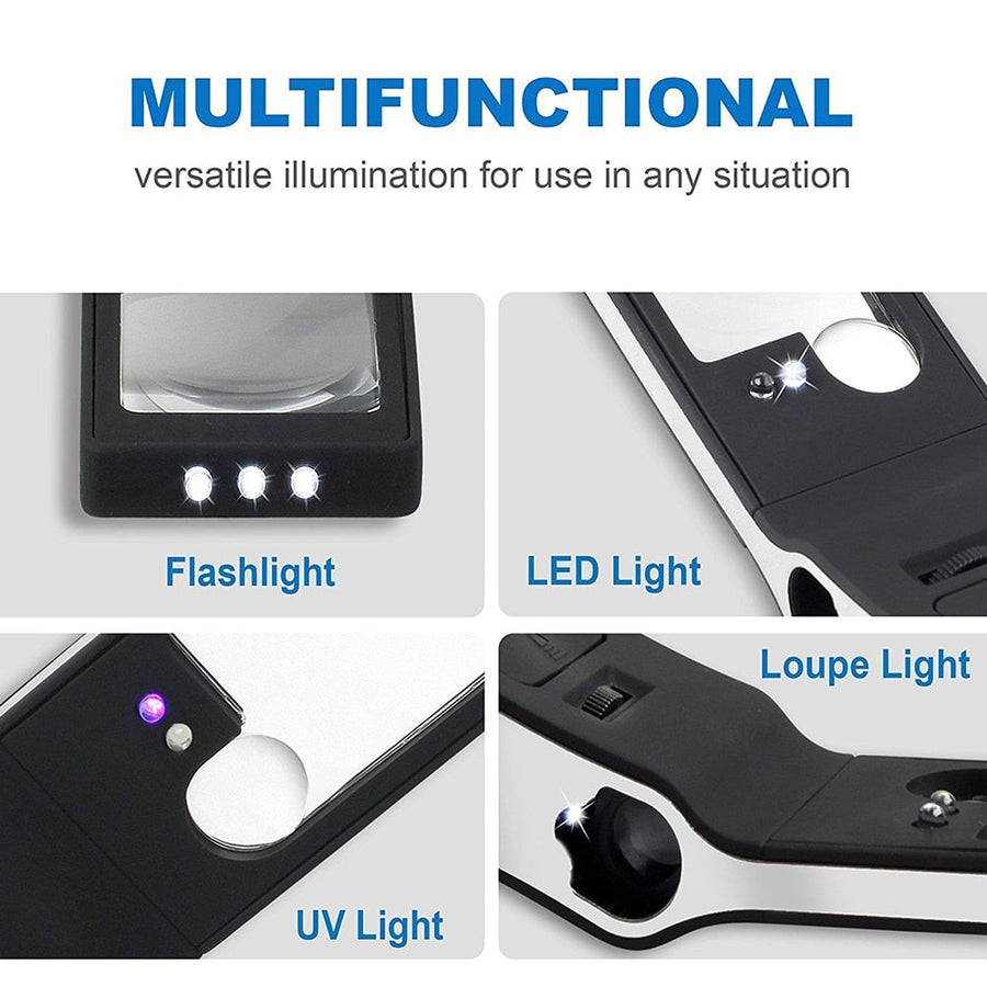 Portable Adjustable Pocket Lamp Lens - Image 8