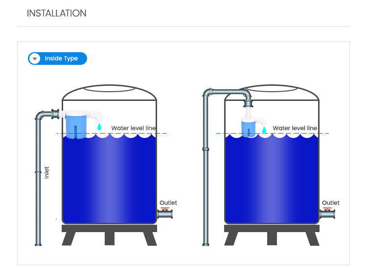Automatic Water Level Control Valve - Image 3