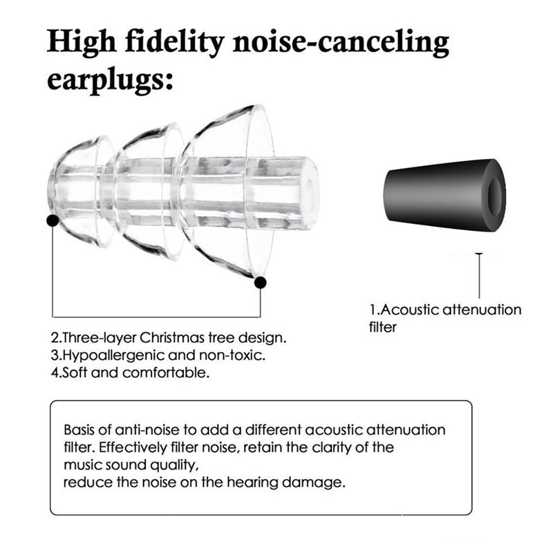 Noise Cancelling Reusable Earplugs - Image 2
