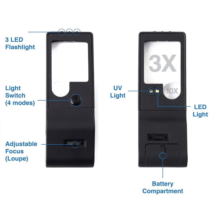 Portable Adjustable Pocket Lamp Lens - Image 7