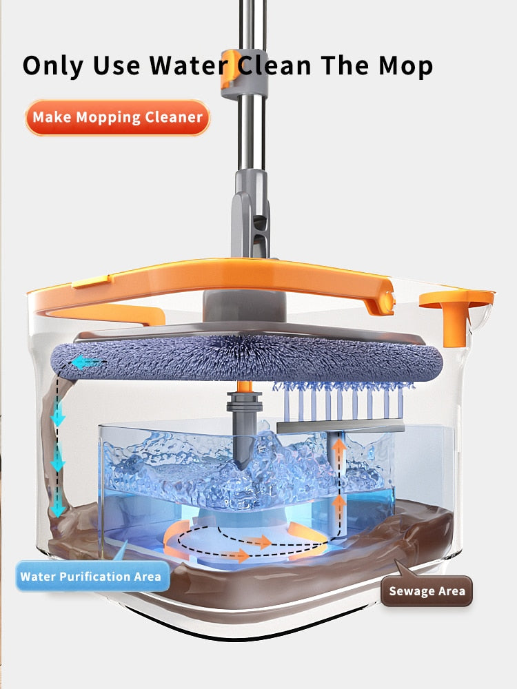 Magic Self-Cleaning Nano Floor Mop - Image 3