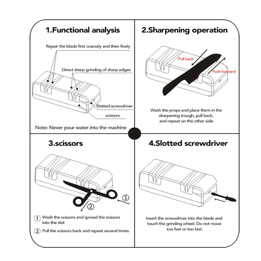 Professional Electric Knife Pro Sharpener - Image 8