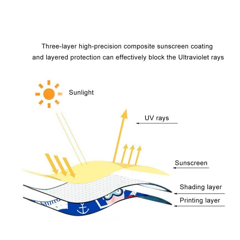 Baby Privacy Adjustable UV Protection Car Window Sunshade - Image 2