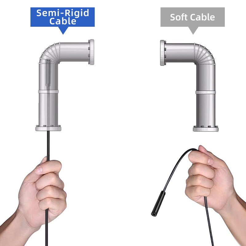 Mini Flexible Waterproof USB Camera - Image 1