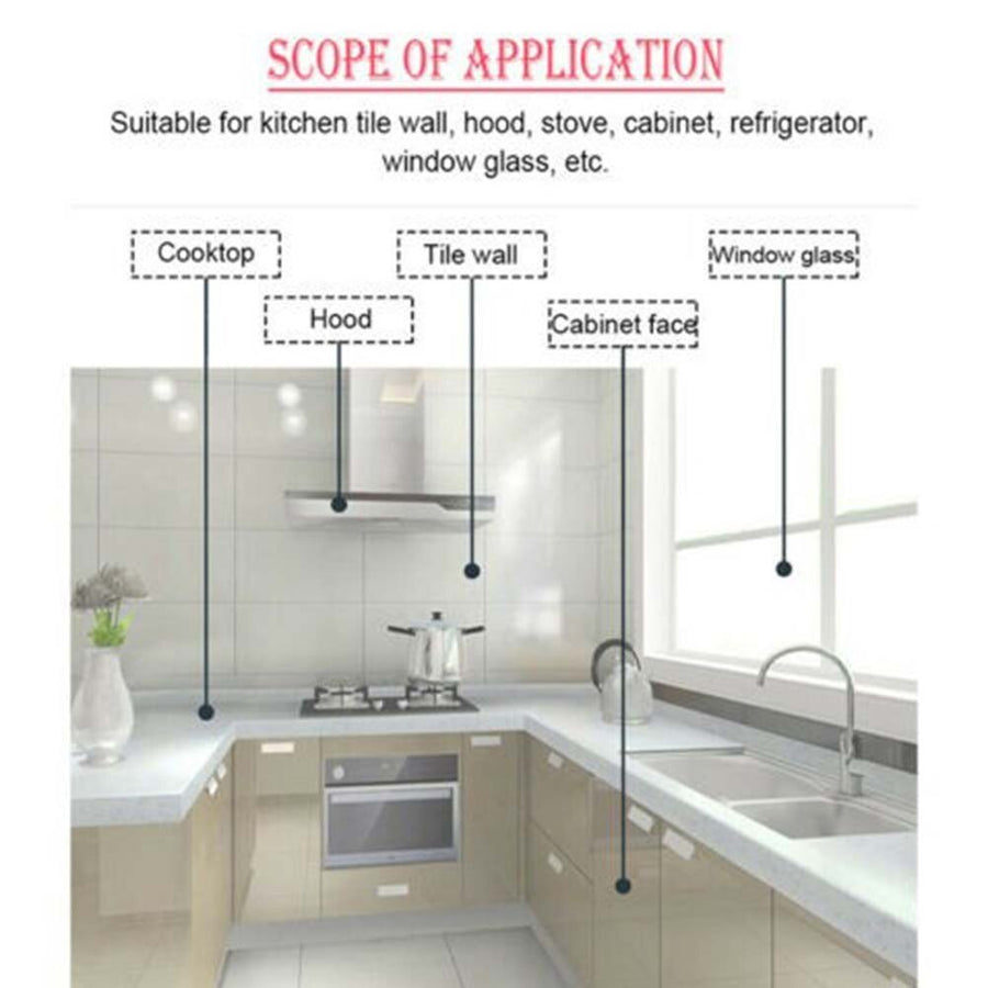 Splash Proof Transparent Wall Protector Sticker - Image 12