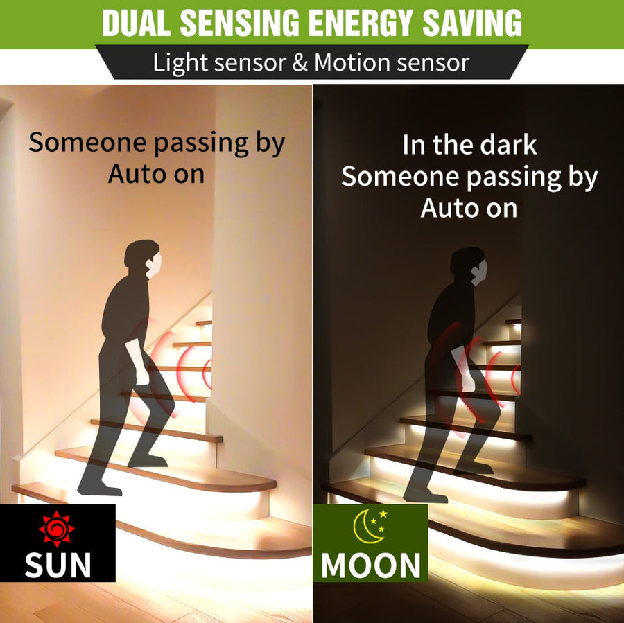 Glowstick Motion Sensor LED Strip Light - Image 6