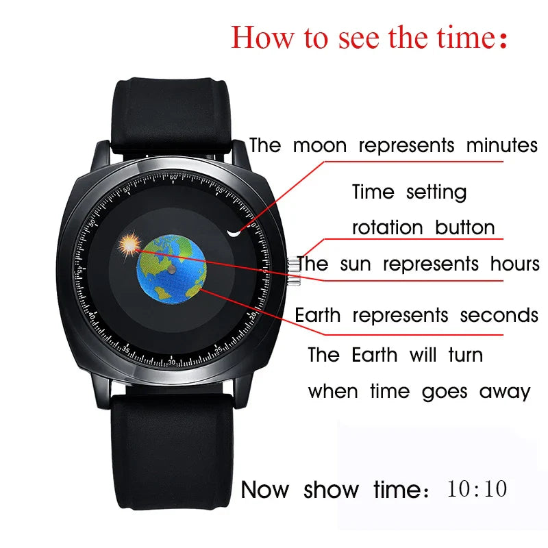 Rotating Earth Galactic Quartz Watch - Image 3