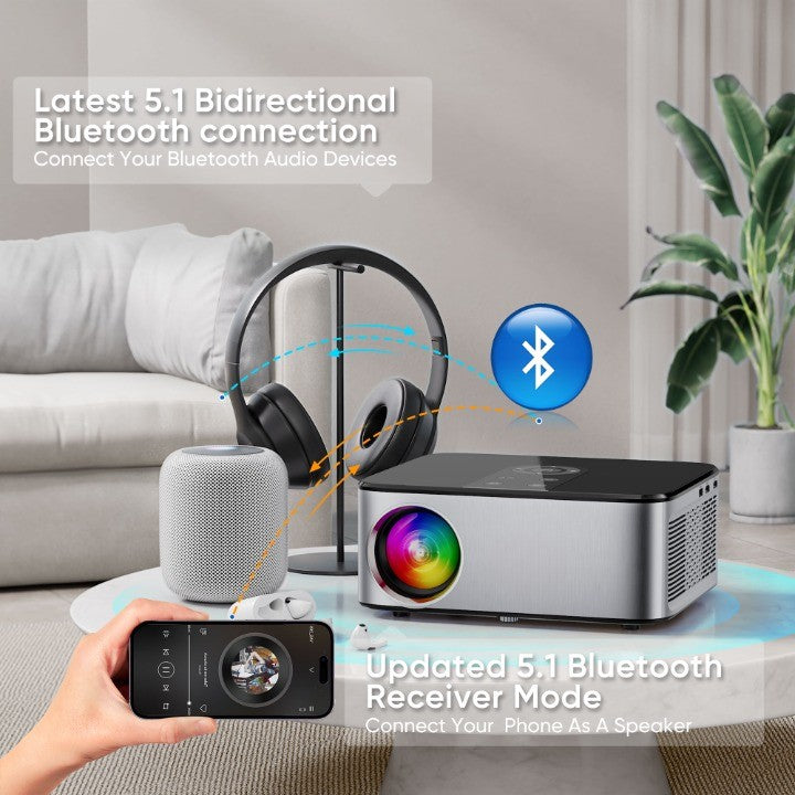 Pro HD Mega View Theater-Quality Portable Projector - Image 2