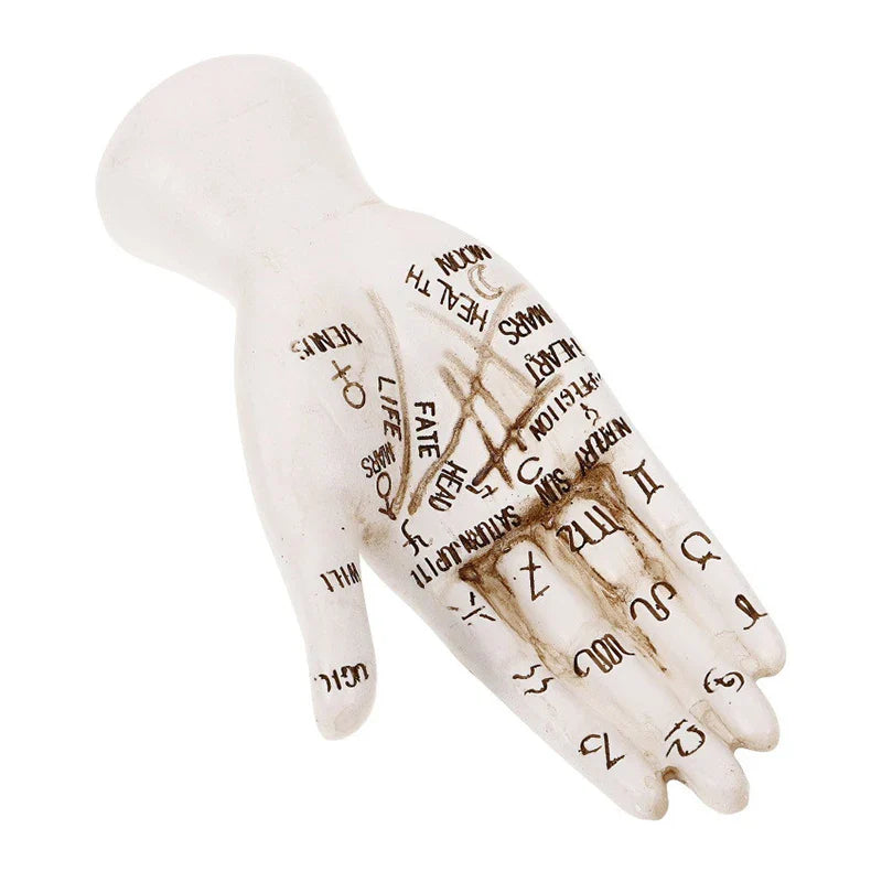 Zodiac Symbols Mystic Palmistry Hand Sculpture - Image 5