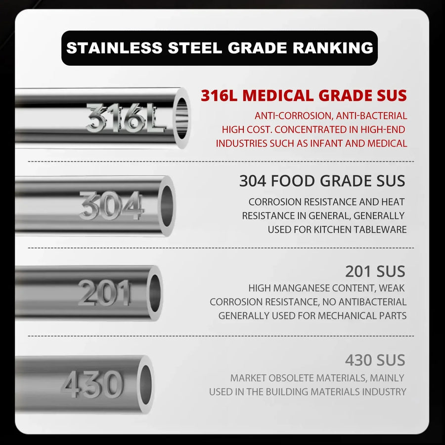 Safe Cook Nonstick Antibacterial Stainless Steel Pan - Image 5