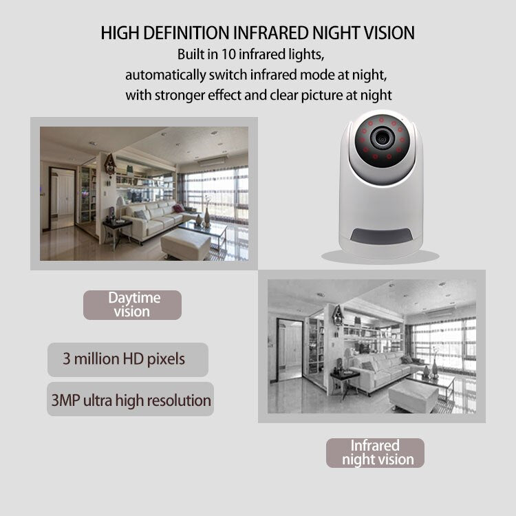 Smart Surveillance Wireless Security Indoor Camera - Image 2