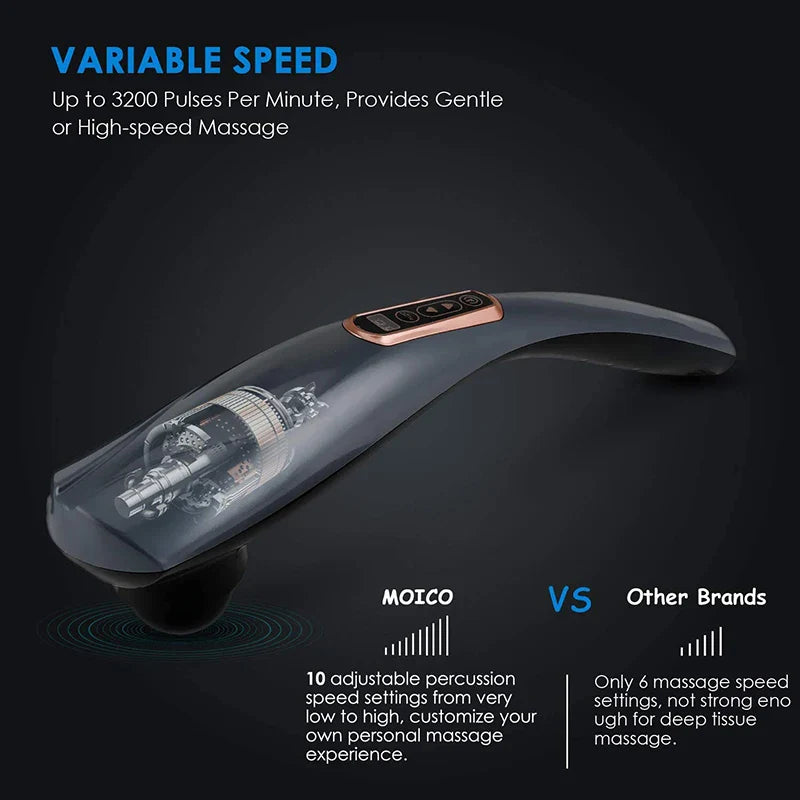 Deep Muscle Relax Rechargeable Hand Held Massager - Image 1