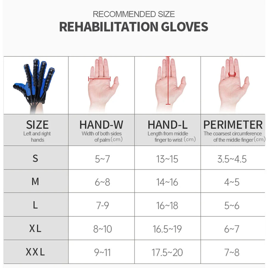Automatic Robot Elderly Hand Finger Exercise Recovery Training - Image 8