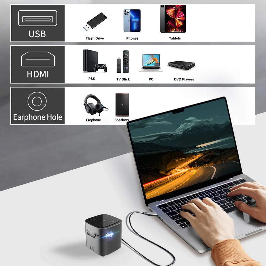 4K Cinema View Portable Smart Mini Projector - Image 3