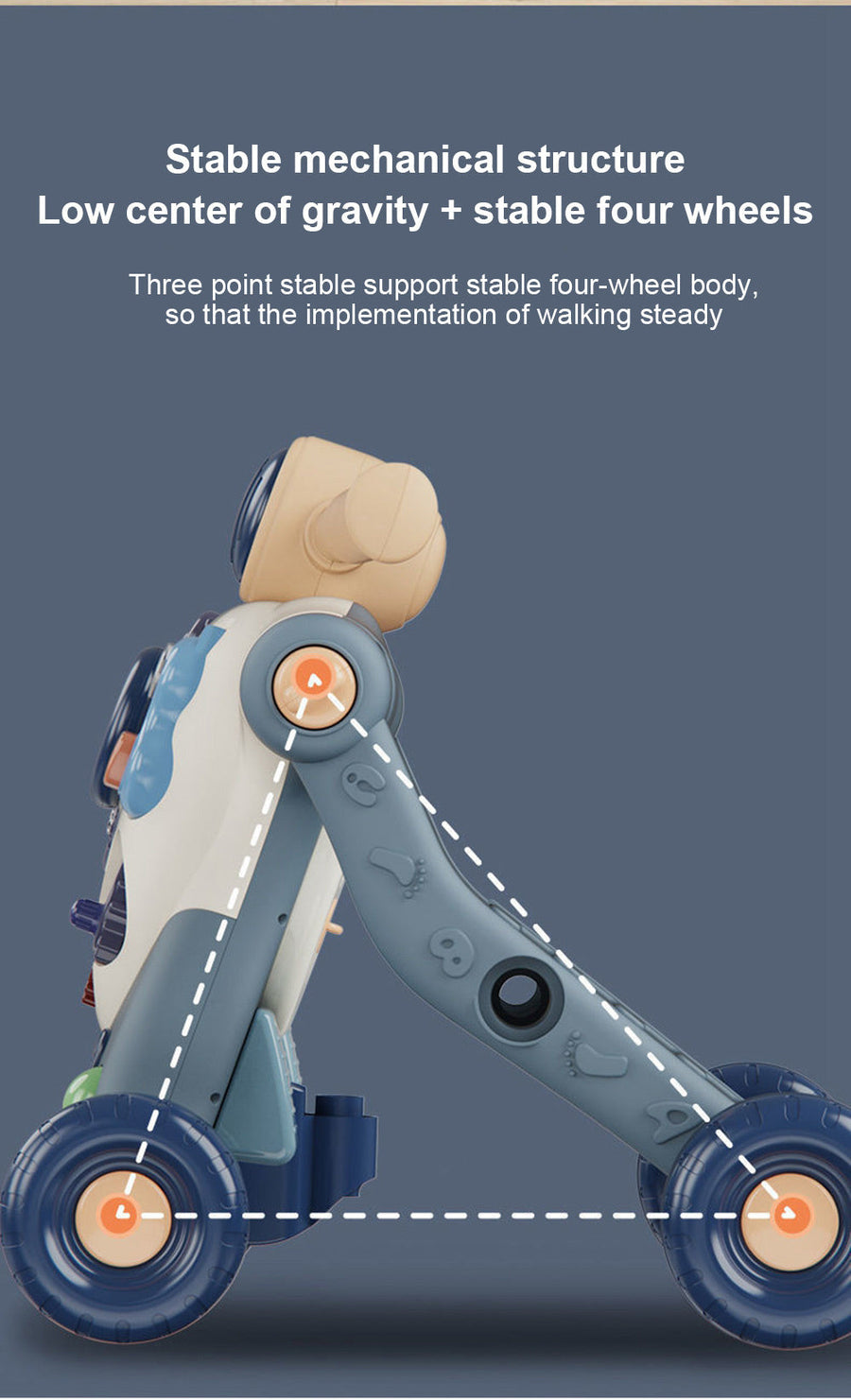 3in1 Anti-Rollover Baby Learning Walker Trolley - Image 8