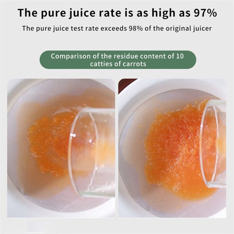 Pure Aroma Mini Multifunctional Juicer - Image 4