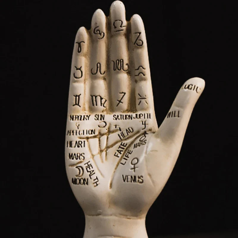 Zodiac Symbols Mystic Palmistry Hand Sculpture - Image 1